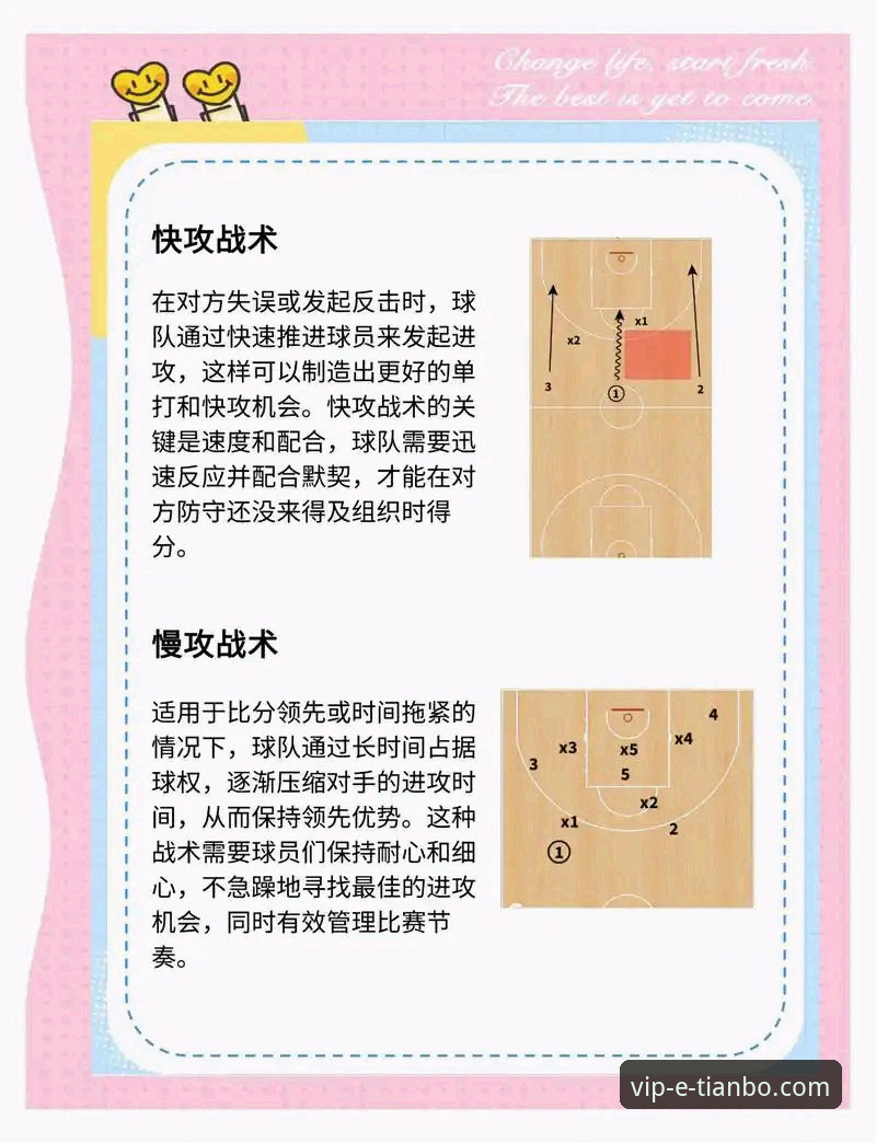 CBA状元回避条款实战分析：陈国豪对阵北控操作教程