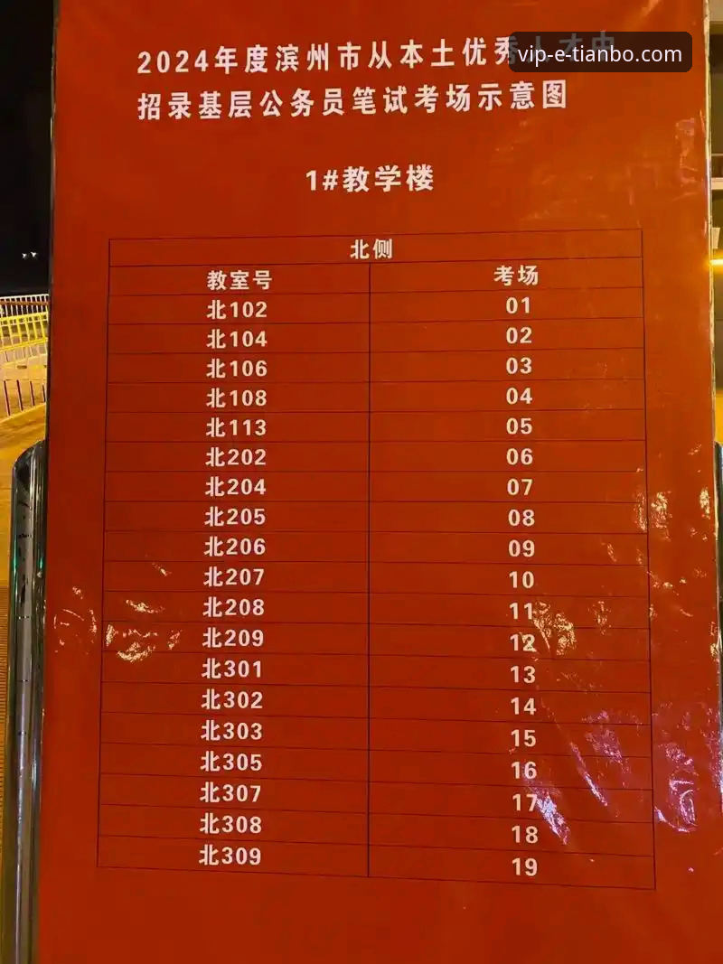 天博体育如何注册功能详解 天博体育平台注册功能详解:3步完成注册的实战指南