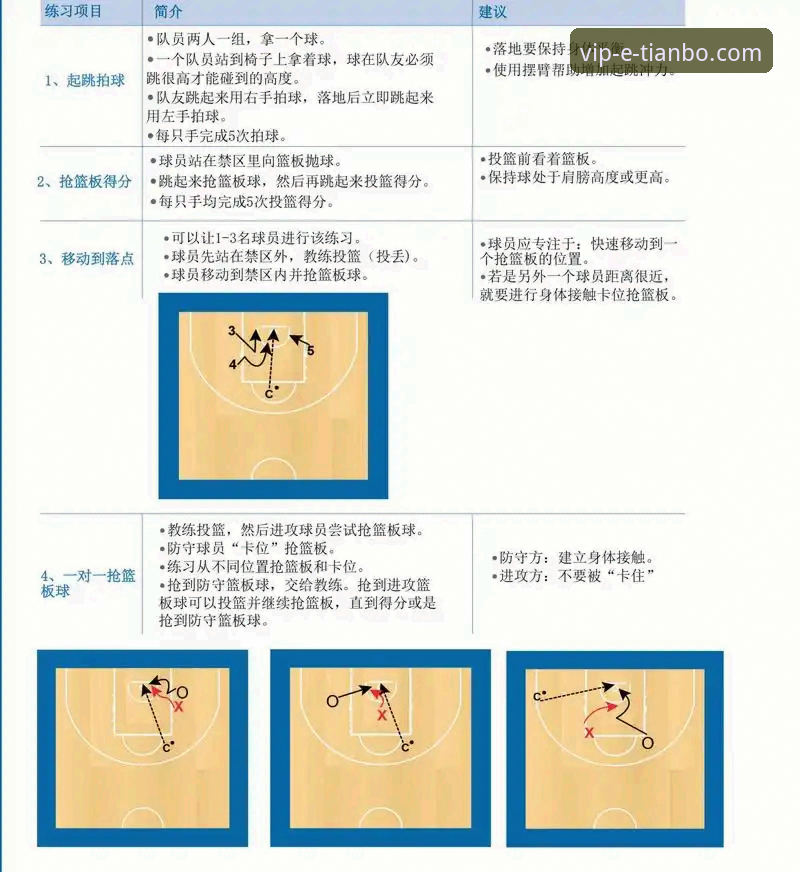 天博体育新手教程使用指南 天博体育新手教程使用指南:从下载到实战的完整操作教程
